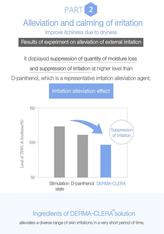 Blanc Doux Oligo Hyaluronic Acid Calming Cream 1.69 fl. oz. - VEGAN Certified - Greatly Moisturizing Cream for Sensitive, Dry Skin with Hyaluronic Acid Deep Hydrating, Soothing - Best Korean Skin Care