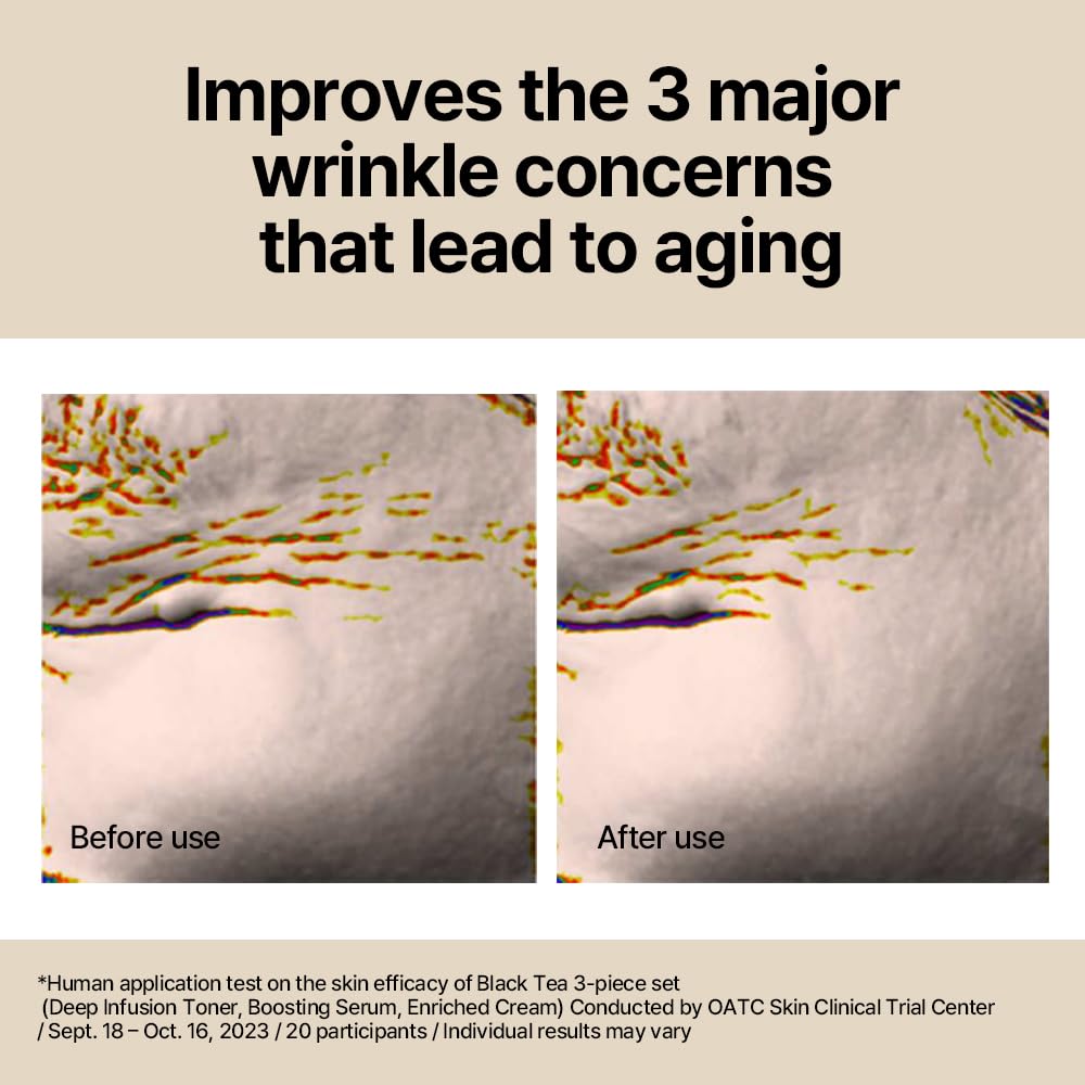 Pyunkang Yul PKY Black Tea Line Gift Box Set, Deep Nurishment for Anti-aging, Rich Moisture Toner, Revitalizing Serum & Nourishing Cream, Zero-Irritation (3-item set)