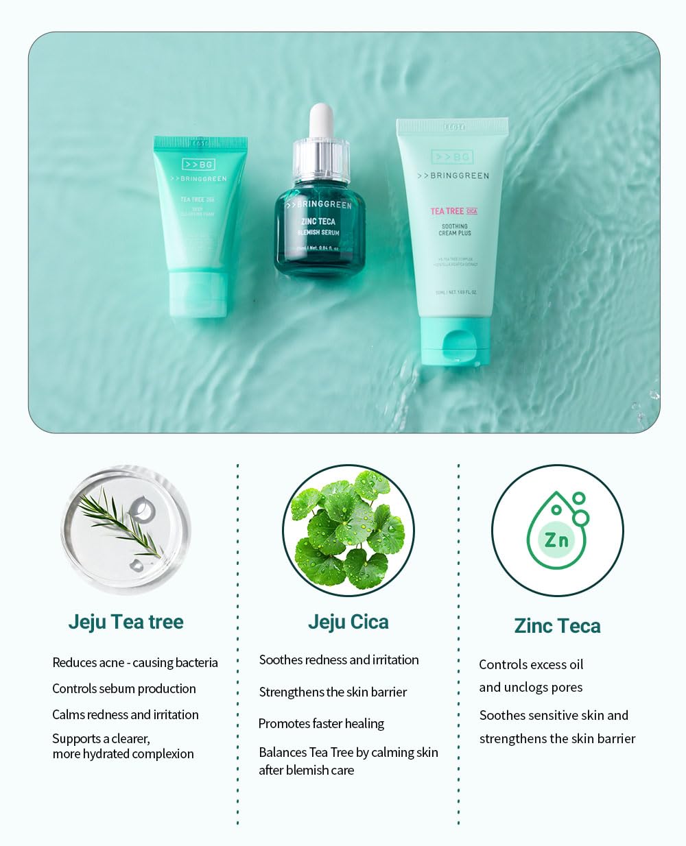 BRING GREEN TEA TREE CICA TRIAL KIT | Travel Size Korean Skin Care Set for Acne-Prone, Sensitive Skin | Zinc Teca Serum, Tea Tree Cica Moisturizer & Deep Cleansing Foam | Hydrating & Oil Control