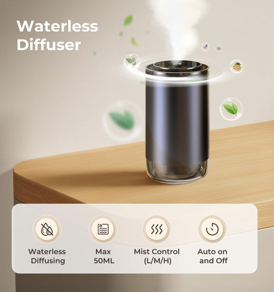Waterless Essential Oil Diffuser, Rechargeable Nebulizing Scent Air Machine, Cordless & Portable, Ultra-Quiet, Auto On/Off, 3 Mist Levels for Home, Car, Office – Black, Forest Fragrance