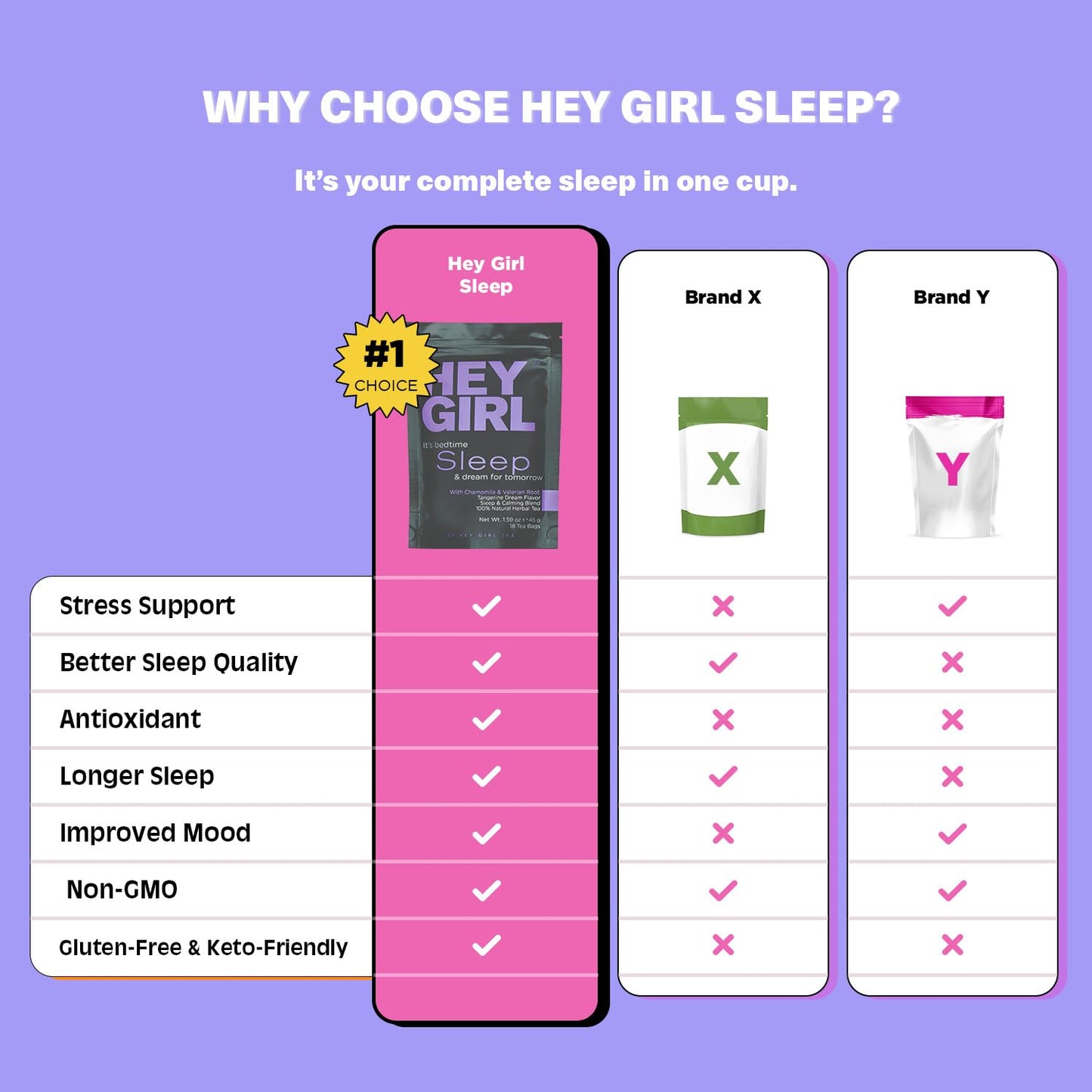 Sleep Tea for Bedtime - Calming Sleepytime Herbal Tea w/Valerian Root, Chamomile, Passion Flower, Lemon Balm - Relaxing Natural Nighty Night Sleeping Tea - Relaxation Self Care Gifts for Women