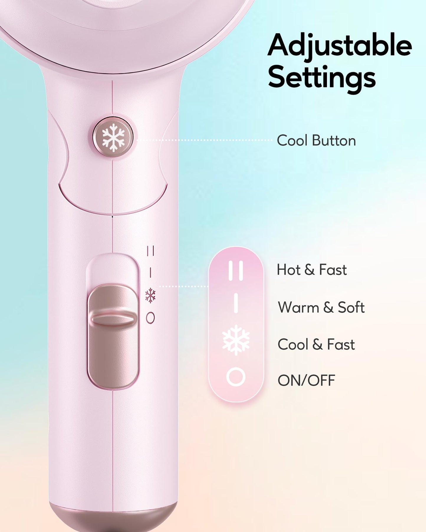 Wavytalk Blow Dryer with Diffuser, Mini Hair Dryer with Folding Handle, 1600W Quiet Lightweight Hairdryer with Diffuser Compact Design, Pinky White