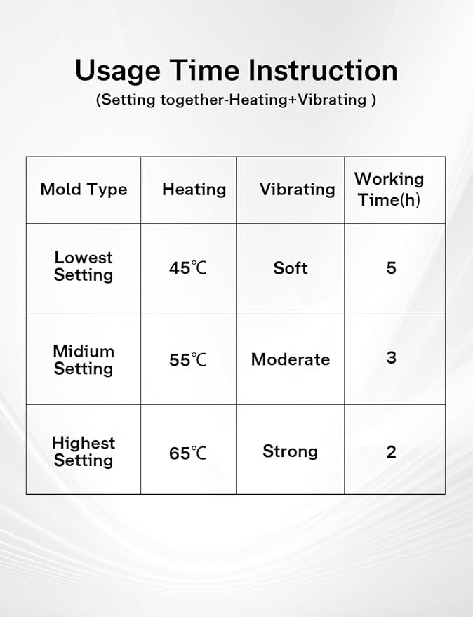 ALLJOY 67" Cordless Heating Pad for Back Pain Relief FSA Eligible, 10000mAh Lower Back Massager with 3 Heat 3 Vibration, Portable Heating Pad for Cramps, Birthday Gifts for Women Men Mom Dad