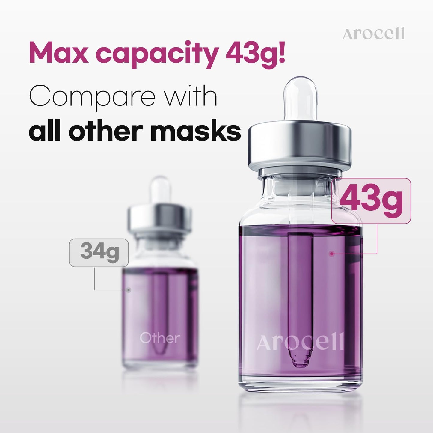 AROCELL Super Collagen Mask 4 Facial Sheet 5,000,000ppb Overnight Dual Matrix Hydrogel Masks with Low Molecular Weight Collagen for Elasticity Hydrating Anti-Aging Cooling Korean Skincare, 43g x 4ea