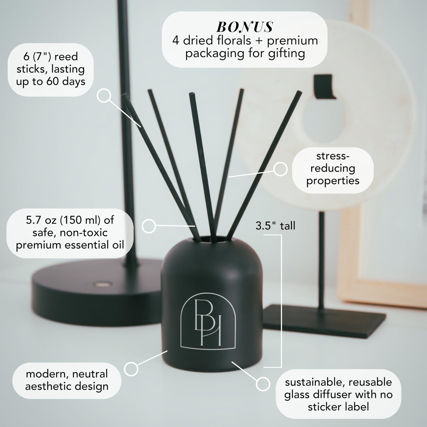 Reusable Reed Diffuser, Lavender - Matte Black Flower Scent Diffuser Set - Essential Oil and 6 Oil Diffuser Sticks - Reed Diffusers for Home, Bedroom Decor, Diffuser for Office - 150ml