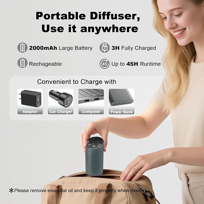 Waterless Essential Oil Diffuser for Home Car Office, Scent Diffuser with 4 Timer (1/3/6H & Off) & 3 Mist(L/M/H), Rechargeable Aromatherapy Diffuser, Portable Mini Air Aroma Diffuser, Silver Grey