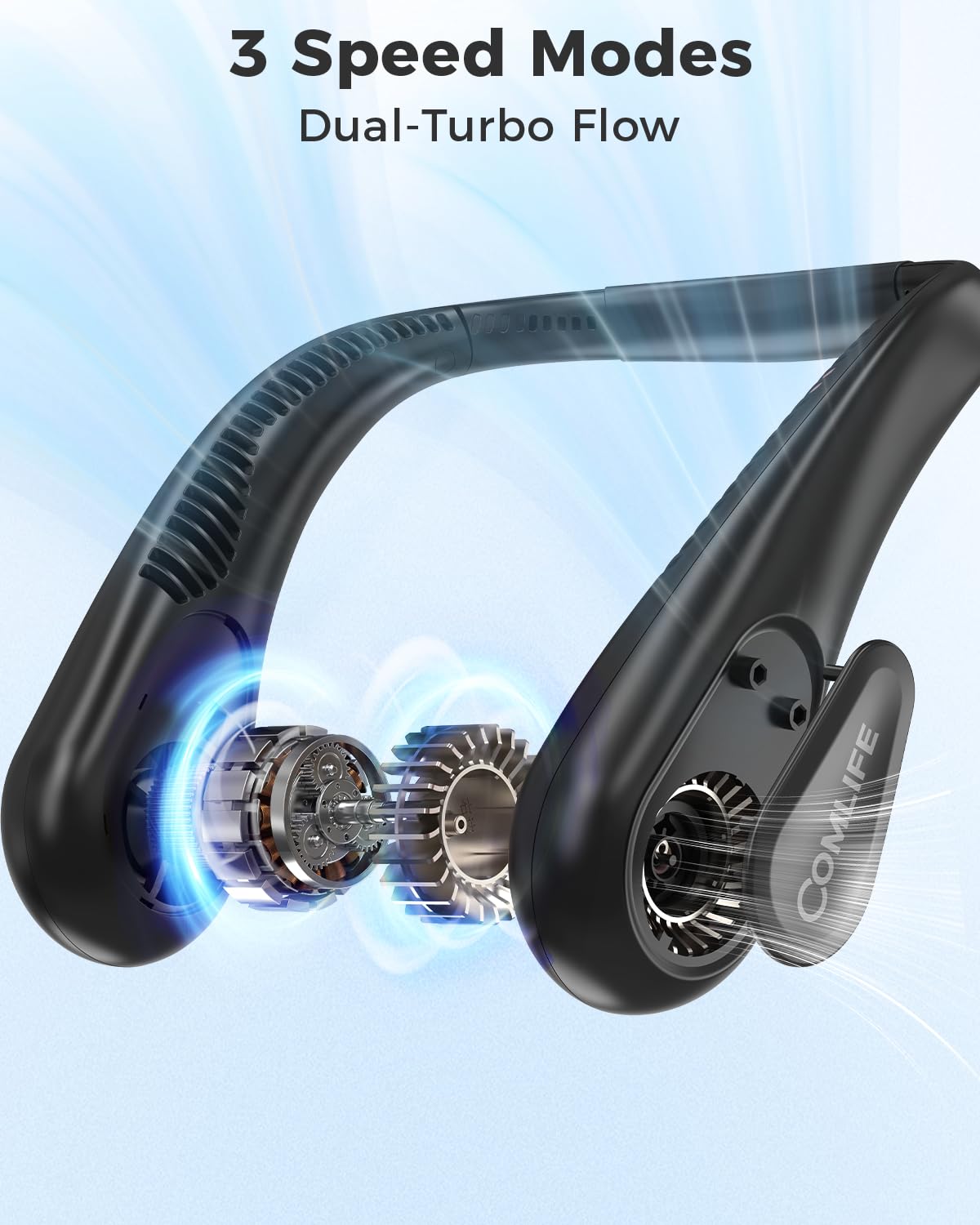 Portable Bladeless Neck Fan, 5000mAh Rechargeable Battery, 3 Speeds, Workout Essential, 360°Airflow, Twistable, Personal Wearable Neck Fan for Sports Outdoor Indoor, Gifts for Man Woman Family