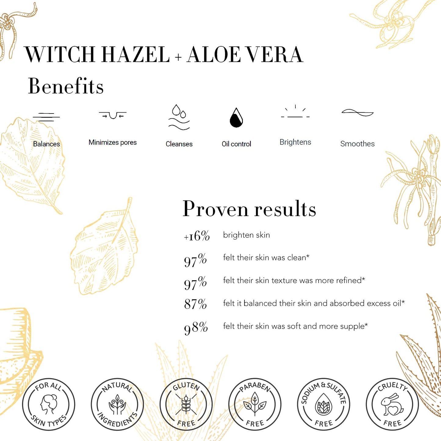 Skin Care Set, 28pcs Body & Facial Kit Gifts for Women & Men includes Face Cream, Bath Oil, Scented Candle, Hyaluronic Acid Face Serum, Facial Skin Care Set, Bath & Body Set, Birthday, Christmas