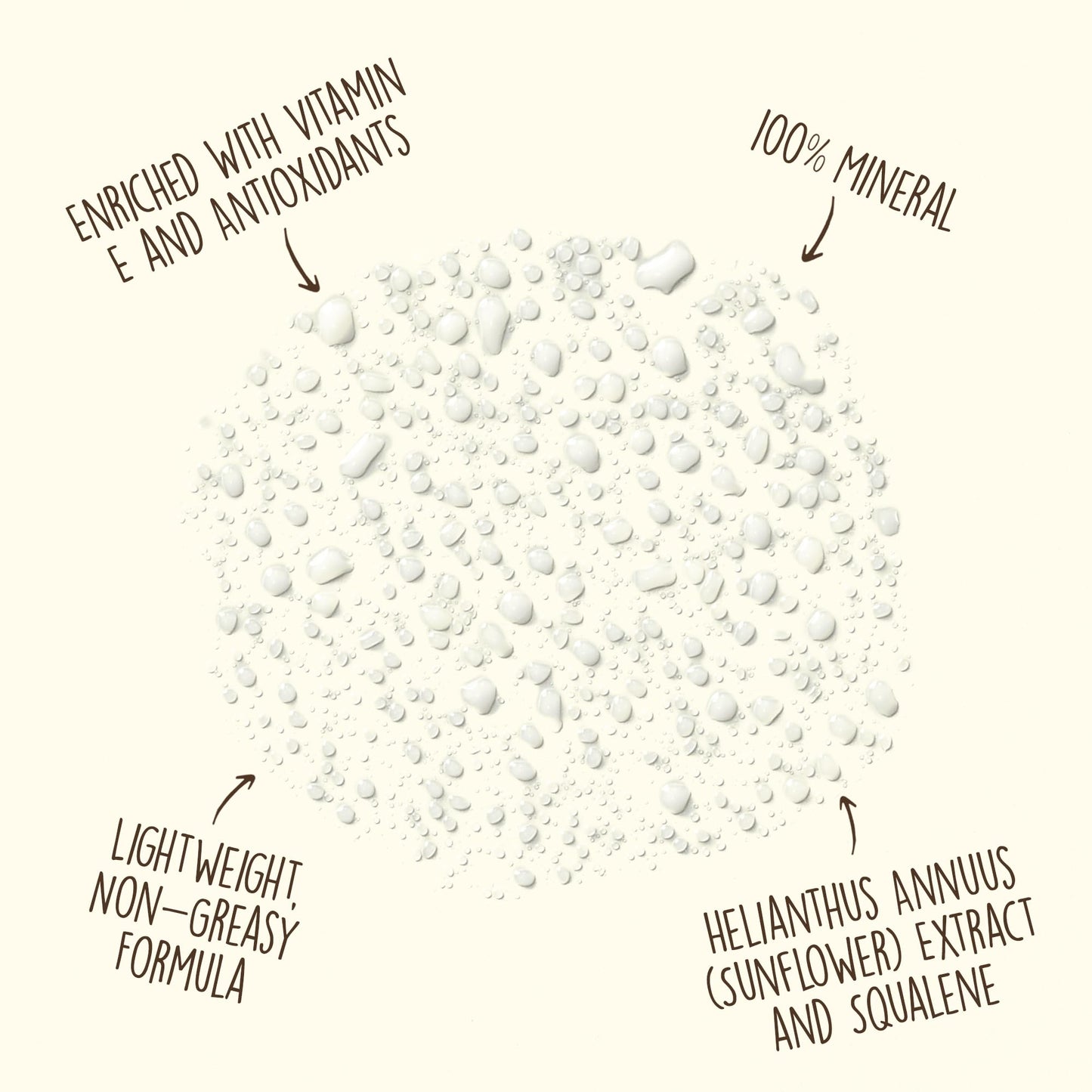 Baby Bum SPF 50 Sunscreen Spray - Mineral UVA/UVB Face and Body Protection for Sensitive Skin - Fragrance Free - Travel Size - 3 oz