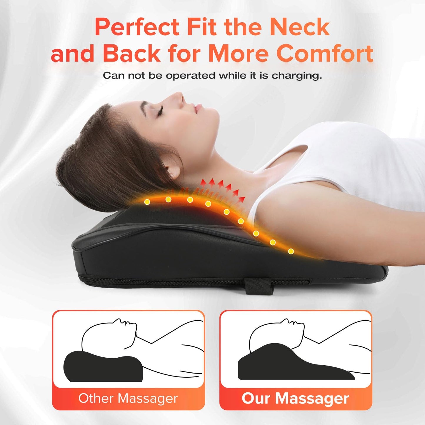Fathers Day Gift Ideas Cordless Neck and Back Massager with Heat, Deep Tissue Shiatsu Neck Massager for Pain Relief, Massage Pillow for Back, Lower Back Massage, Birthday Gifts for Woman Man Dad