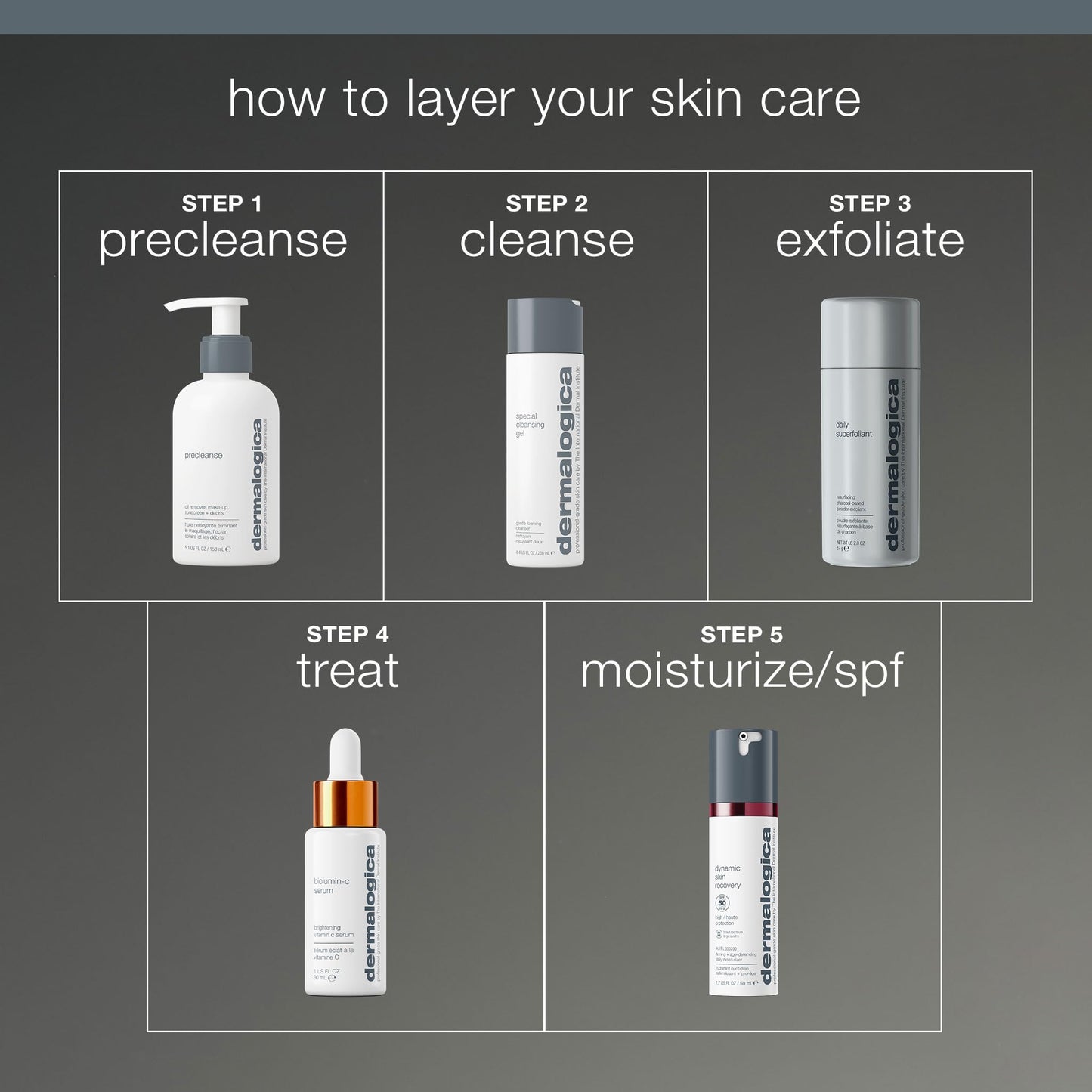 Dermalogica Daily Superfoliant - Deep Pore Face Scrub - Powder Exfoliator that Gently Smoothes and Brightens Skin Fighting Triggers Known To Accelerate Skin Aging