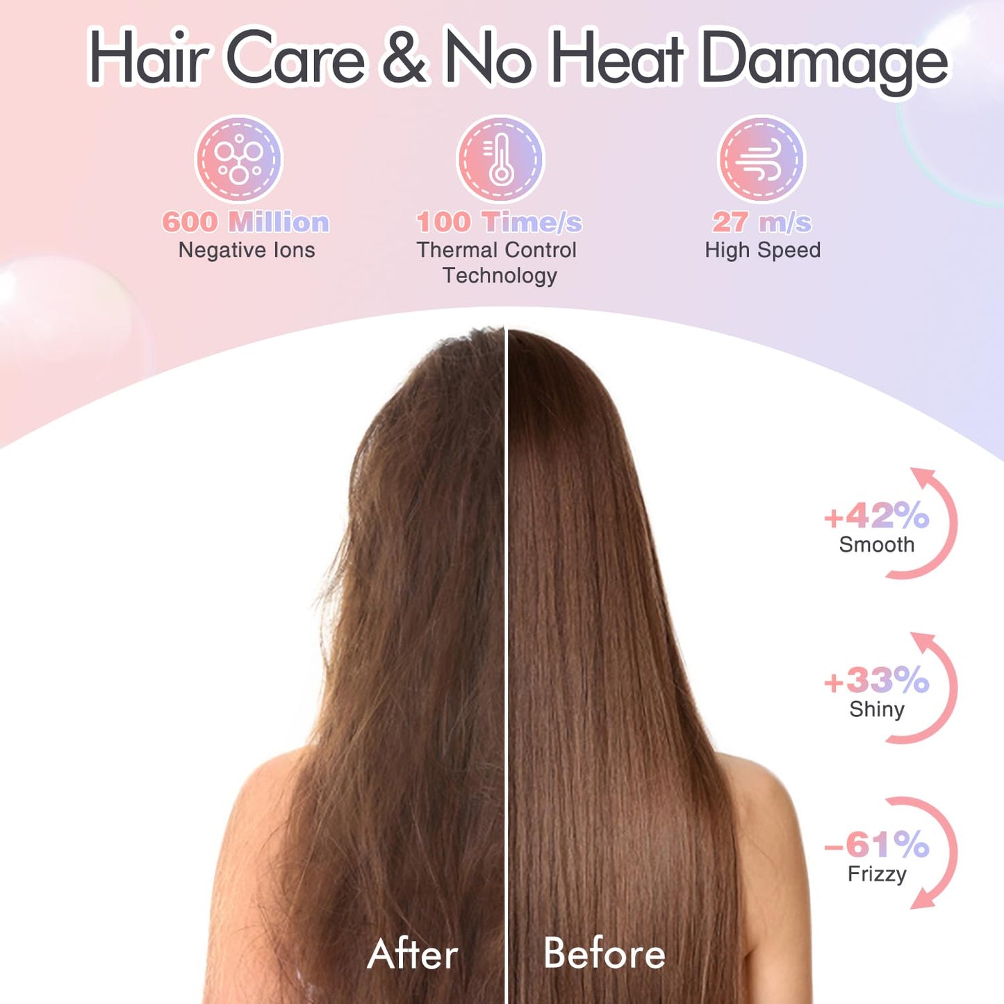 Swharzcopt Hair Dryer with Diffuser,1500W Professional High Speed Ionic Blow Dryer for Fast Drying,Low Noise Thermal Control Hair Dryer for Curly Hair,Magnetic Nozzle,5 Temps,3 Speeds,for Home,Travel