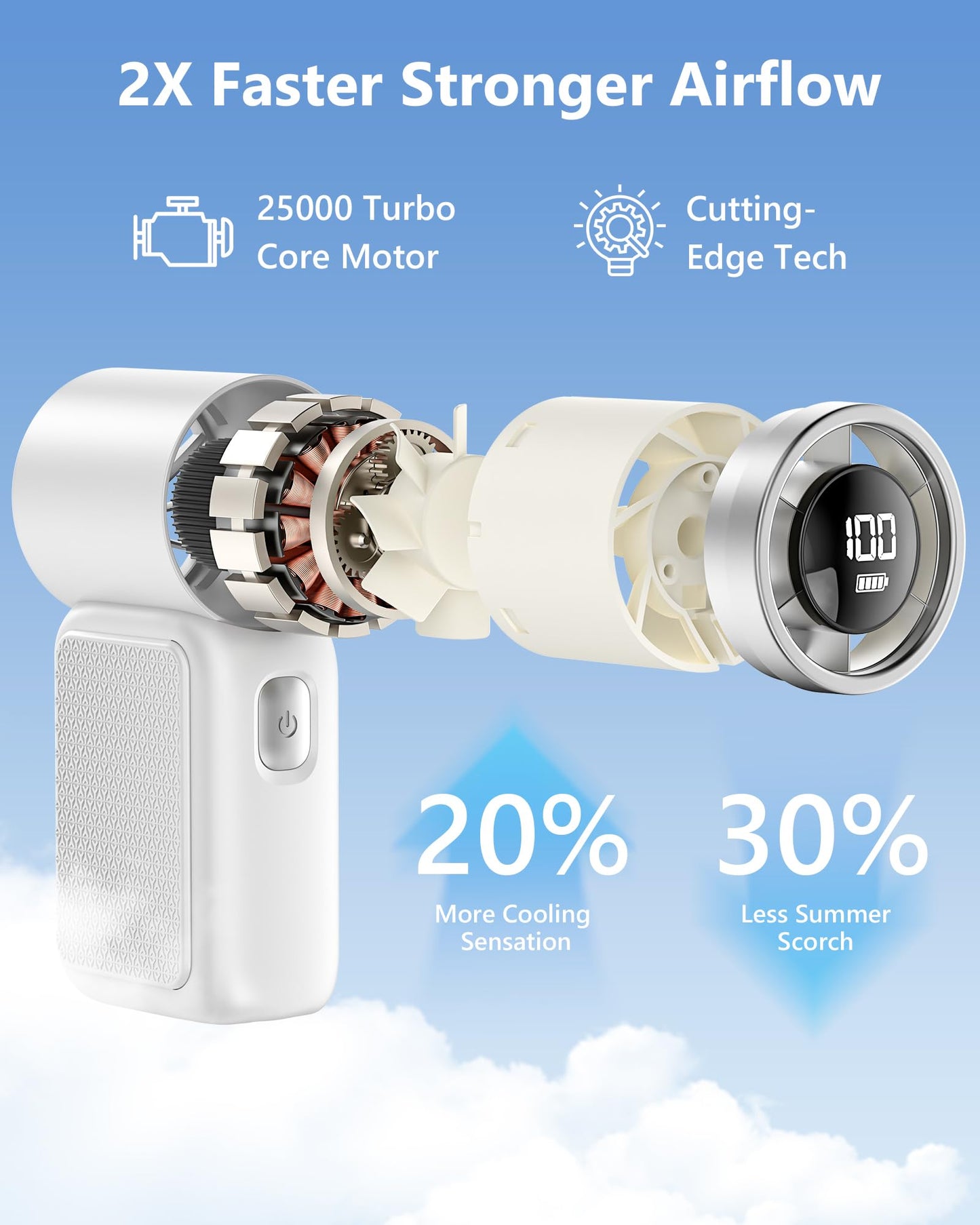 AGEYOU Portable Handheld Mini Fan, 6 Gear Wind, Hand Small Travel Personal Held Fans, Rechargeable Turbo Fan, Gifts for Women Men, for Camping Vacation Outdoor (white)