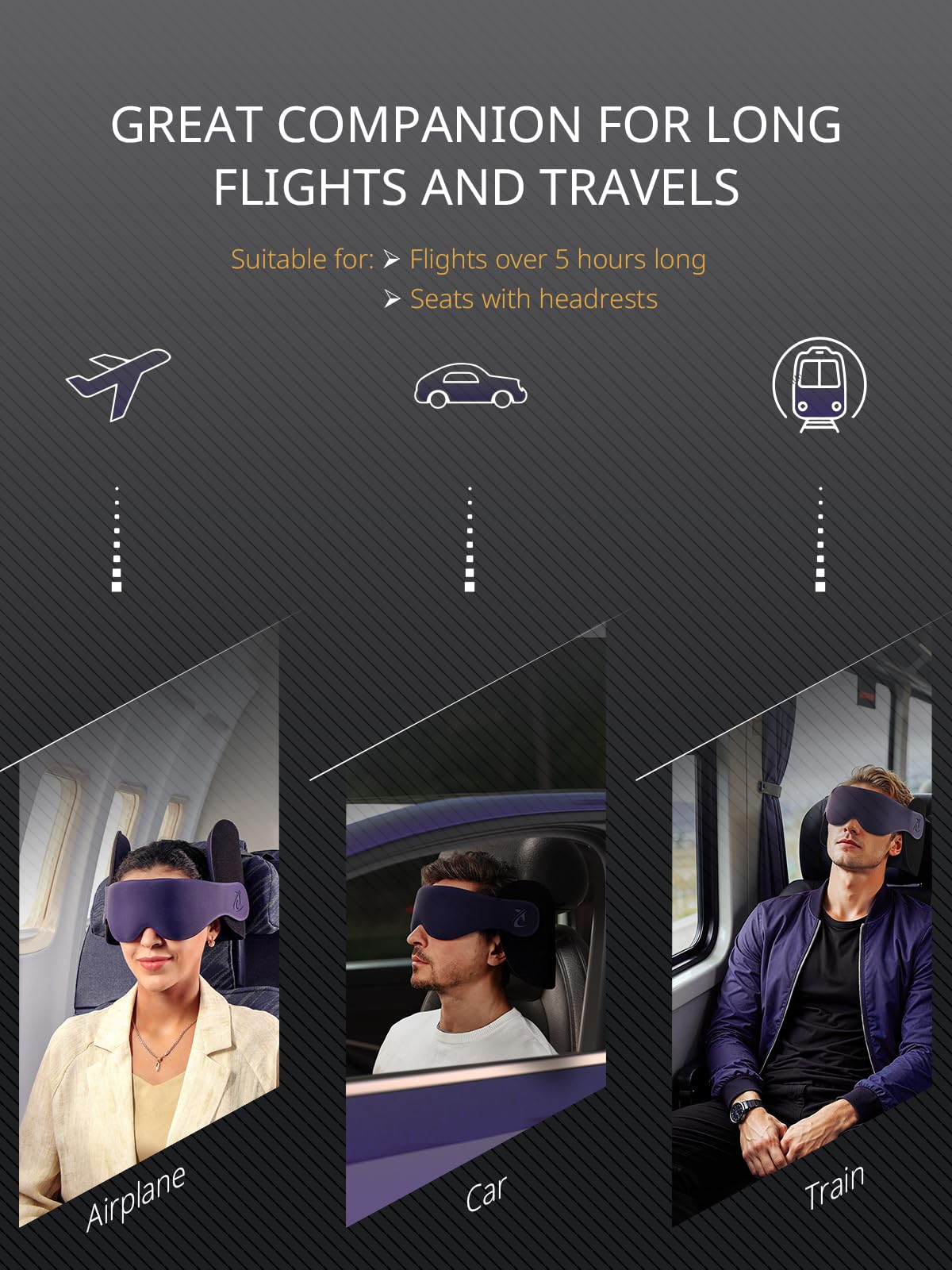 Bonairest Travel Pillow, Airplane Neck Pillow for Long Flight, Oversized Head Strap with 3D Eye Mask for Sleep, 360°Support Headrest, Stop Bobblehead, Ultimate Travel Essentials for Men Women Black