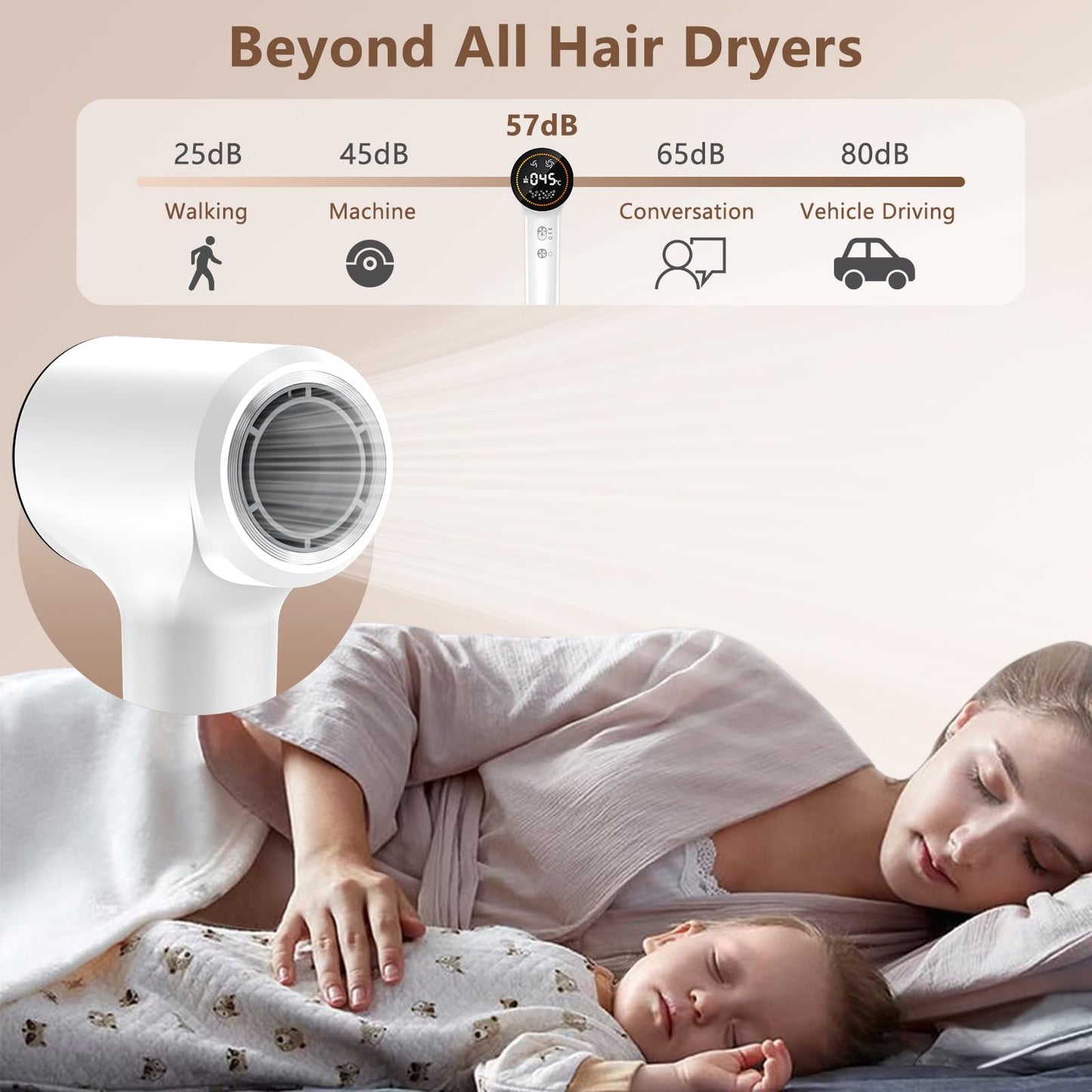 Hair Dryer,Plasma Hair Dryers for Women & Men - 110,000 RPM Professional High-Speed Blow Dryer with 400 Million Plasma, Magnetic Nozzle, HD Display & Cool/Hot Air Modes | Fast Drying & Thermo-Control