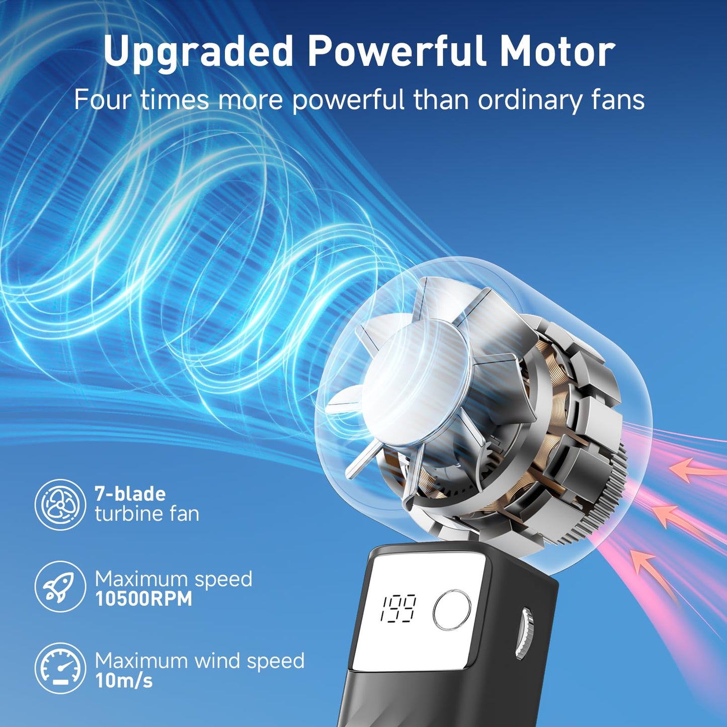 YOSHENMO Portable Handheld Turbo Fan - Foldable Mini Fan with Air Turbo Tech, 1-199 Speed Adjustment, 20H Runtime, LED Display, Battery-Powered for Indoor/Outdoor Use, Dark Black