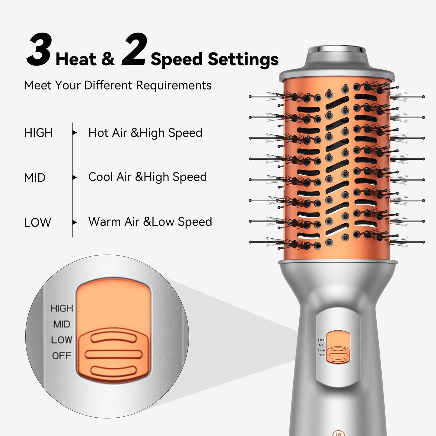 Double Voltage Mini Hair Dryer Brush,Traval Hair Brush 100-240V,3 Heat & 2 Speed Settings Oval Barrel Thermal Brush,Blow Dryer Brush for Dry,Straightening,Voluming