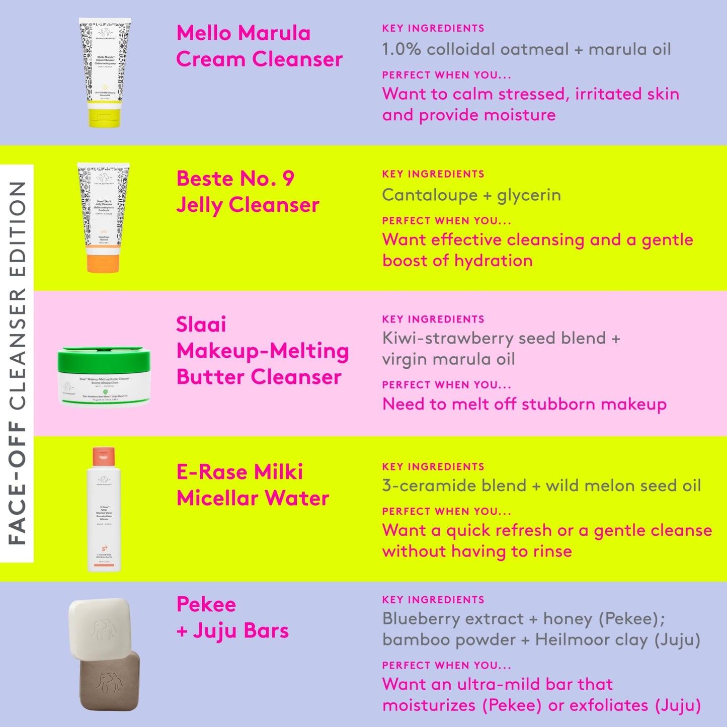 Drunk Elephant Juju and Pekee Baby Bars - With Travel-Friendly Case - 28 g/1 oz Each - Clean Clinical Skincare - Cruelty-Free - Dermatologist-Tested - Free of Essential Oils, Silicones, and Fragrance