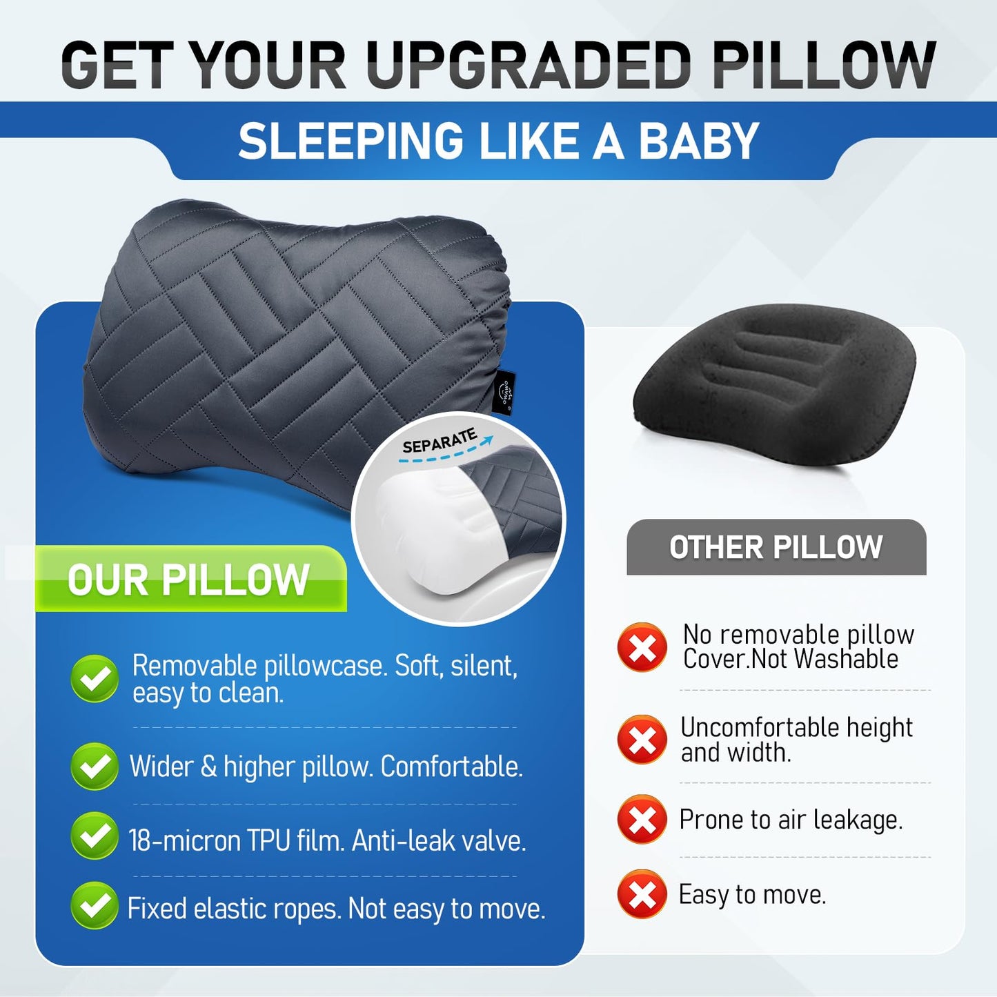 OMVMO Camping Pillow with Washable Removable Cover -Ultralight Inflatable Pillow for Neck Lumbar Support with Silicone Silent Earplugs and 3D Sleep Eye Mask-Travel Air Pillows for Hiking,Backpacking