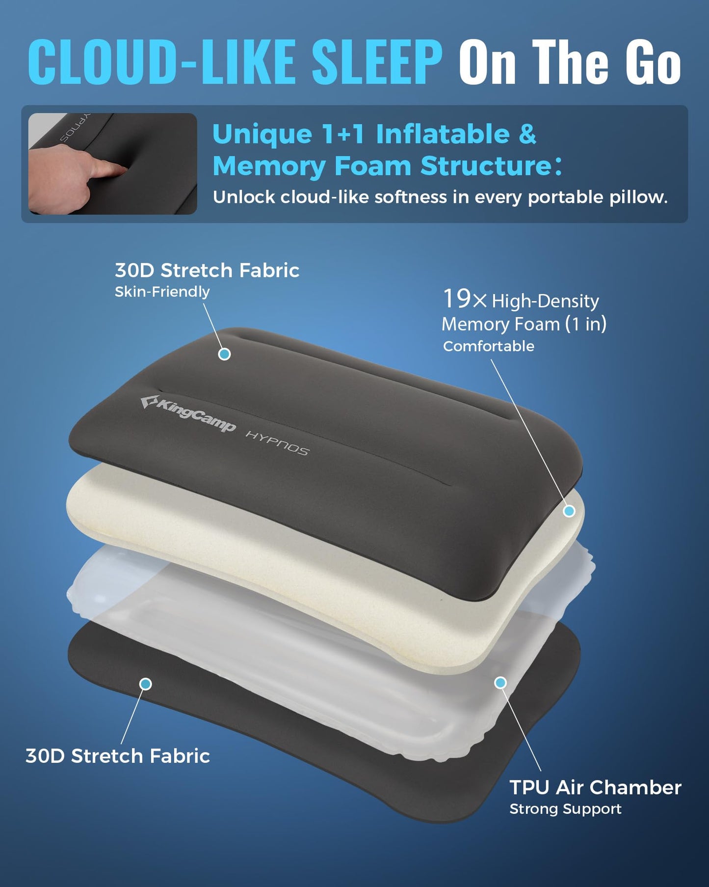 KingCamp Inflatable Pillow for Camping, Extra Large Inflatable Camp Pillow, Portable Ergonomic Air Pillow with Removable Washable Cover for Camping, Hiking, Car, Beach, Travel, Grey