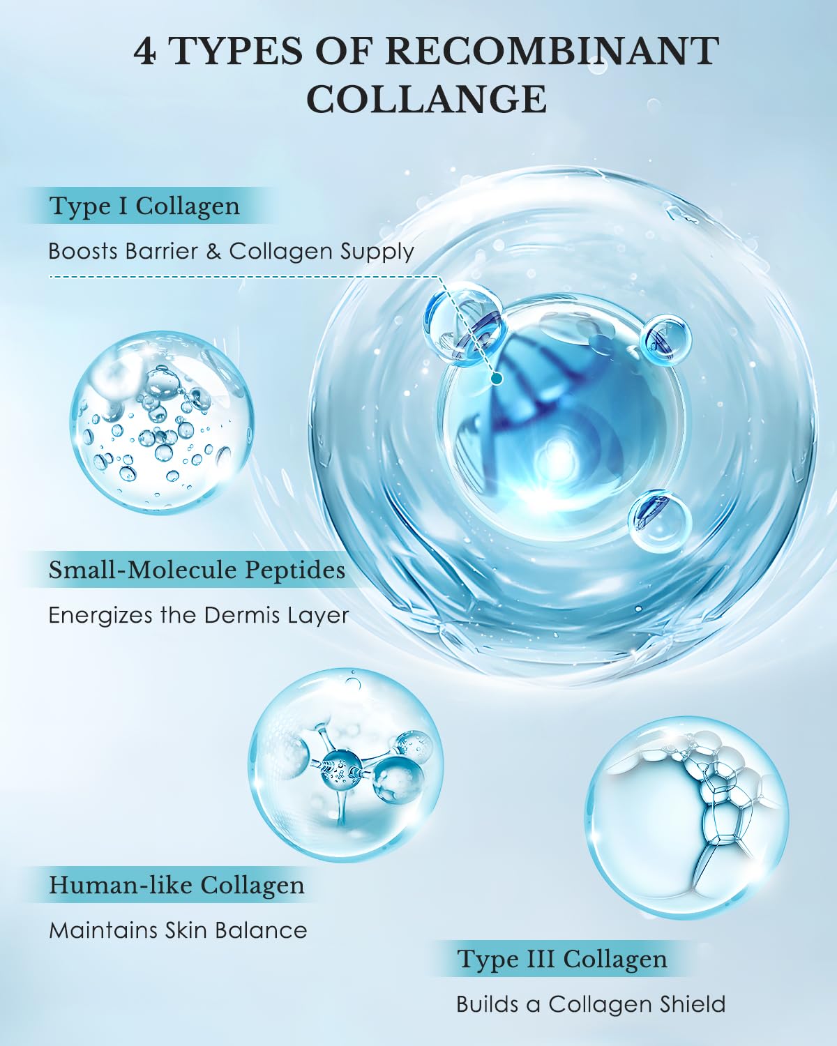 KOMFYMED Recombinant Collagen Restoration One-Day Serum – 4 Types of Collagen & Ectoin, Intensive Barrier Strengthening & Hydration, Single-Use Vials for All Skin Types (1.5ml / 0.05 fl.oz × 5)