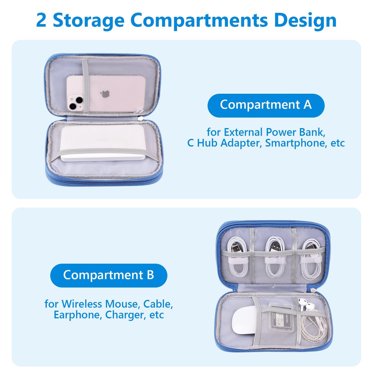 Bevegekos Electronics Organizer Case Travel Accessories Cords Cables Pouch Power Bank Bag (Medium, Azure Blue)