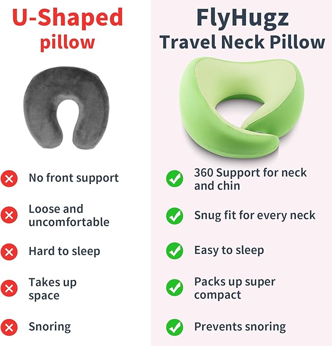 Airplane Pillow Travel Accessories for Neck Pain Relief Memory Foam Pillows Essentials Women Cervical Rest Soft