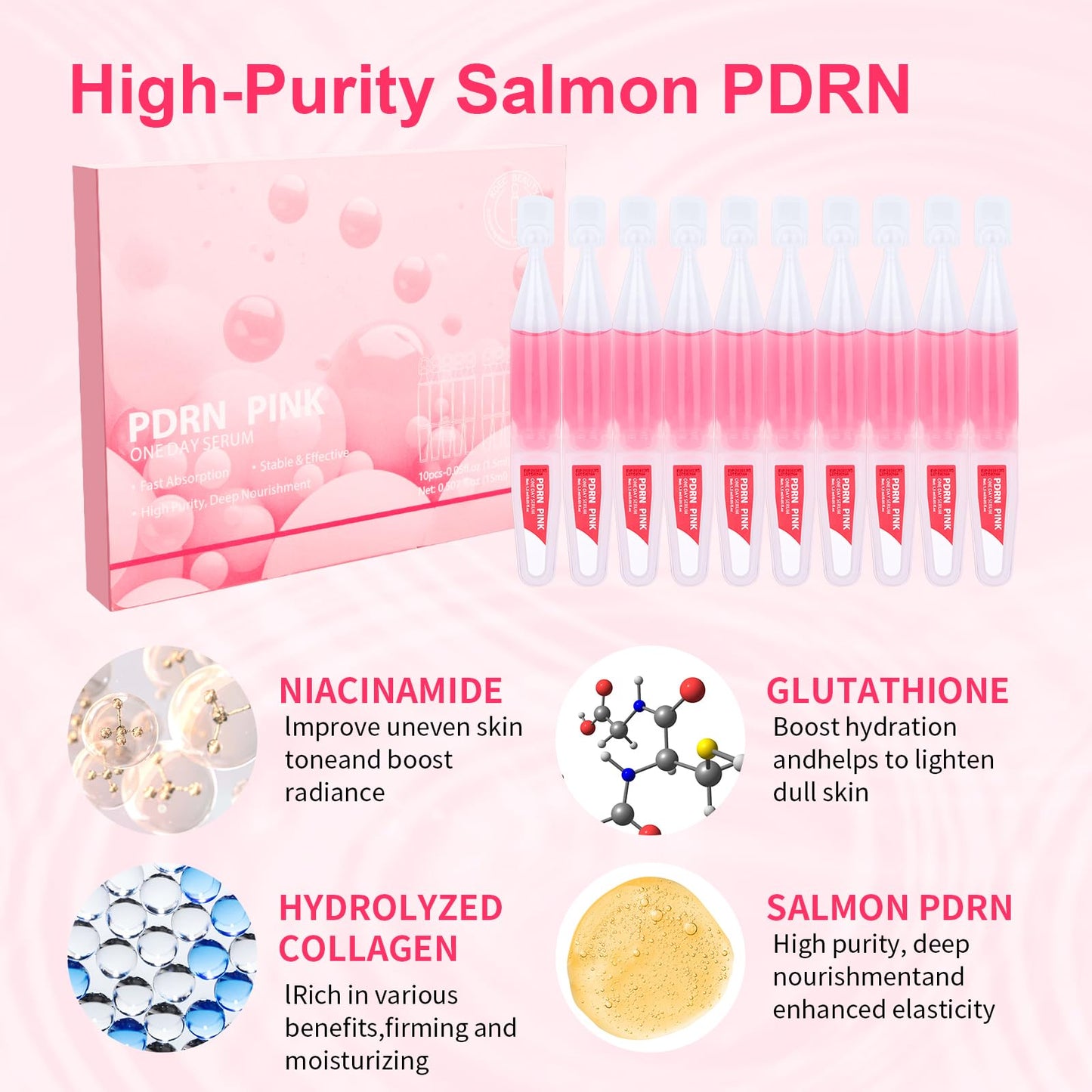 Pink One Day Serum, High-Purity Salmon PDRN, Ultra Hydrating Serum, Non-greasy Formula for Face Brightening, Hydrating, Evens Tone, Smooths Fine Lines (0.05 fl.oz x 10e)