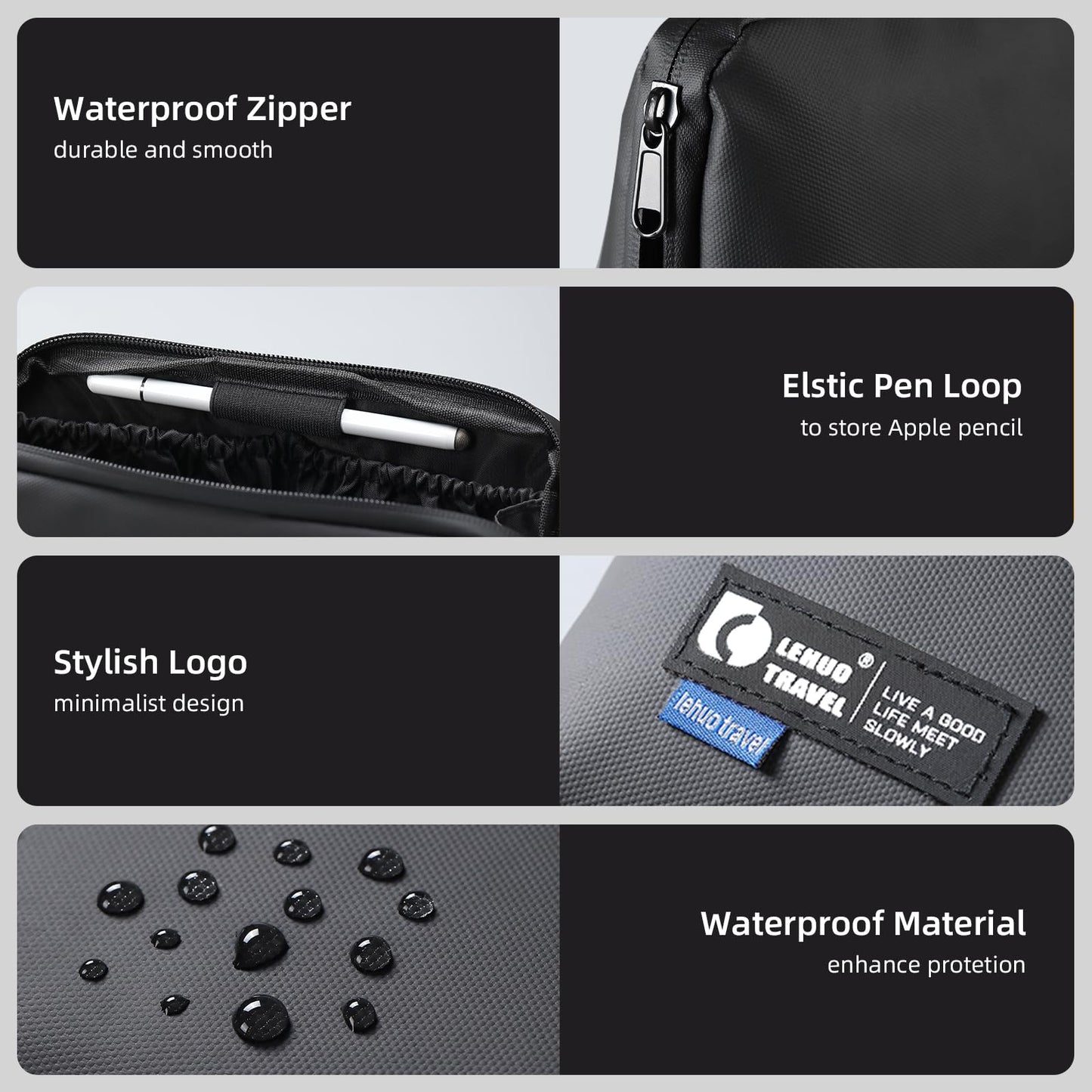 RIGHT AWAY Travel Tech Pouch,Waterproof Cord Case,Electronics Organizer Travel Case,Cable Organizer Storage Bag For Phone, Charger, Accessories(BLACK)