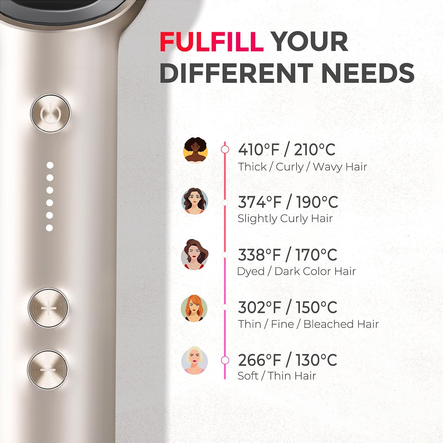 Hair Straightener Brush, TYMO Ring Hair Straightener Comb Straightening Brush for Women with 5 Temps 20s Fast Heating & Dual Voltage, Gold