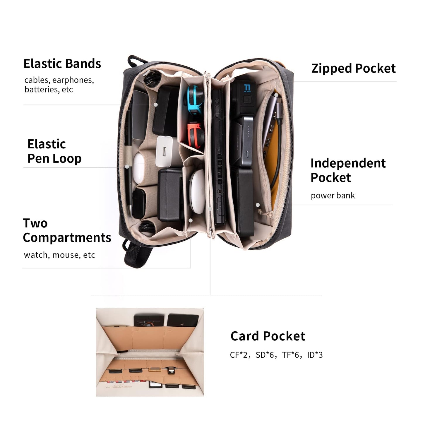 PGYTECH Travel Tech Organizer, Waterproof Tech Pouch, Electronics Accessories Organizer Travel Carrying Case, Organizer Bag for Cables, Cord, Phone Batteries, Charger,Photography SD Card, Black