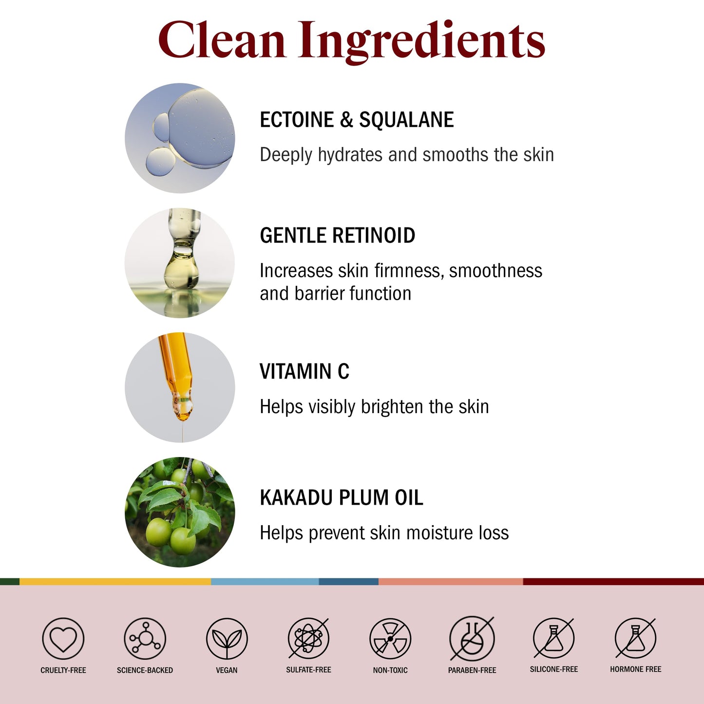 STRIPES Beauty Naomi Watts Glow Up The Toe Up Holiday Gift Set Full Size Night Cream With Gentle Retinoid Travel Size Moisturizing Body Oil Soothing Gel Intimate Area Dryness