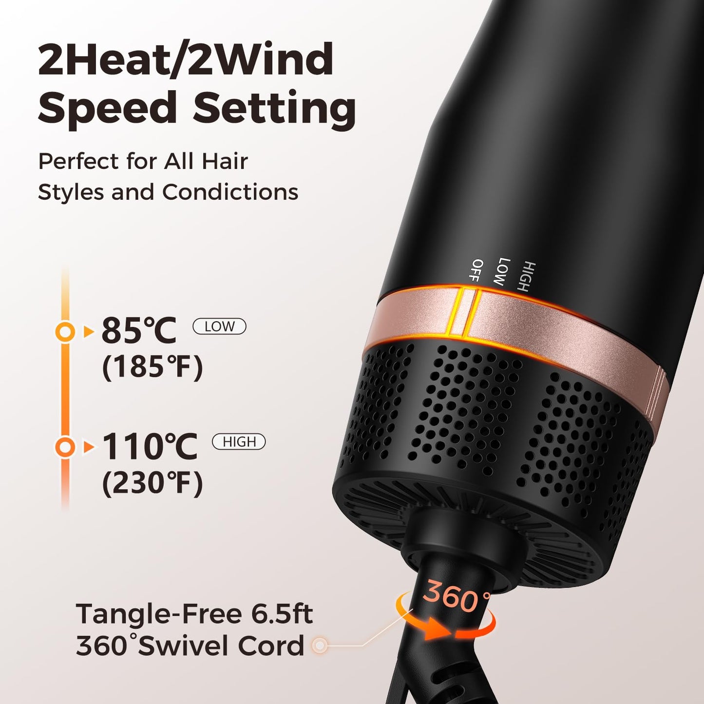 slopehill Mini Dual Voltage Hair Dryer Brush,1000 Watts Travel Hot Air Brush with European Plug, Ionic One Step Hair Dryer and Styler for Women for Home & Salon, Oval Barrel 2 Heat & 2 Speed Settings