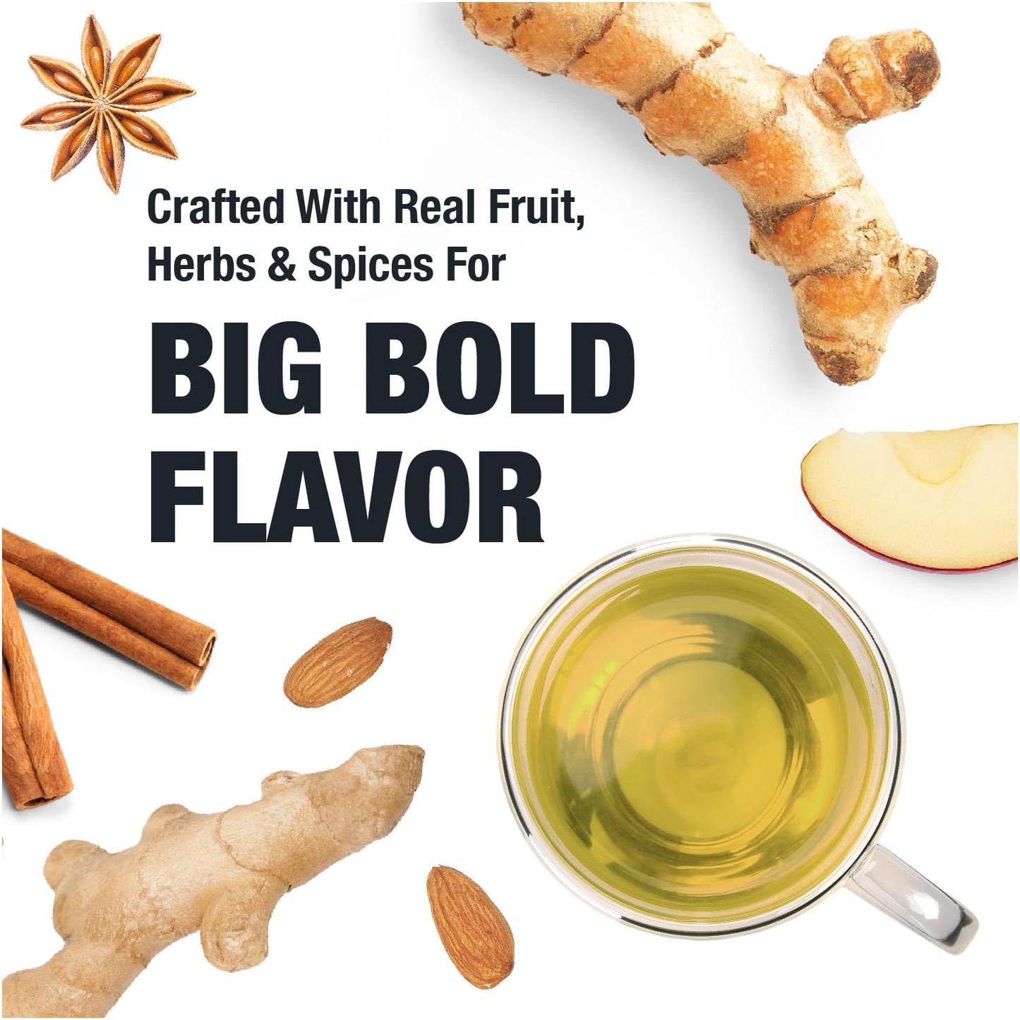 Tiesta Tea - Wellness Tea Sampler Dry Flight Set, Loose Leaf, High to No Caffeine, Makes Hot & Iced, Assorted Brew Sets with Herbal, Chai, Fruit Drinks & More, 8 Resealable Sample Pouches