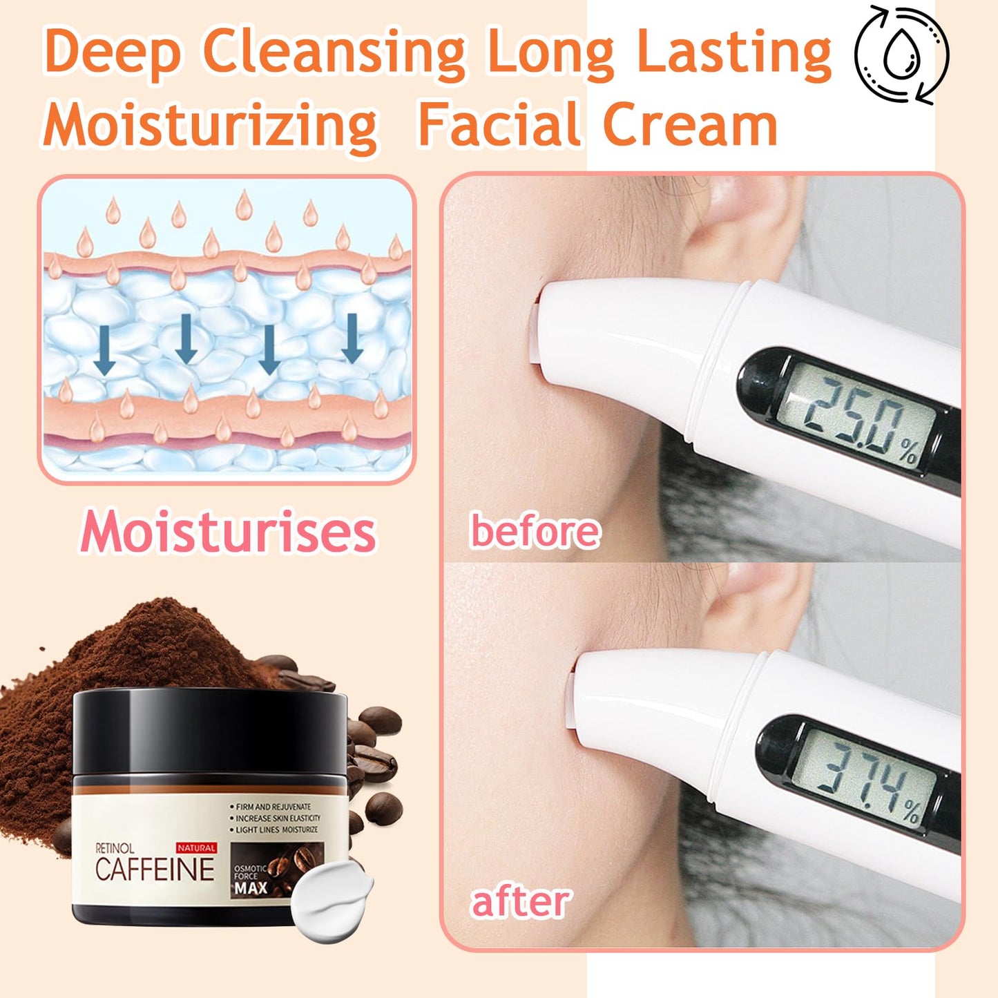 LJYBoBin Hydrating Face Cream,Deep Cleansing Long Lasting Moisturizing Facial Cream,Daily Non-sticky Face Moisturizer for Face and Body G