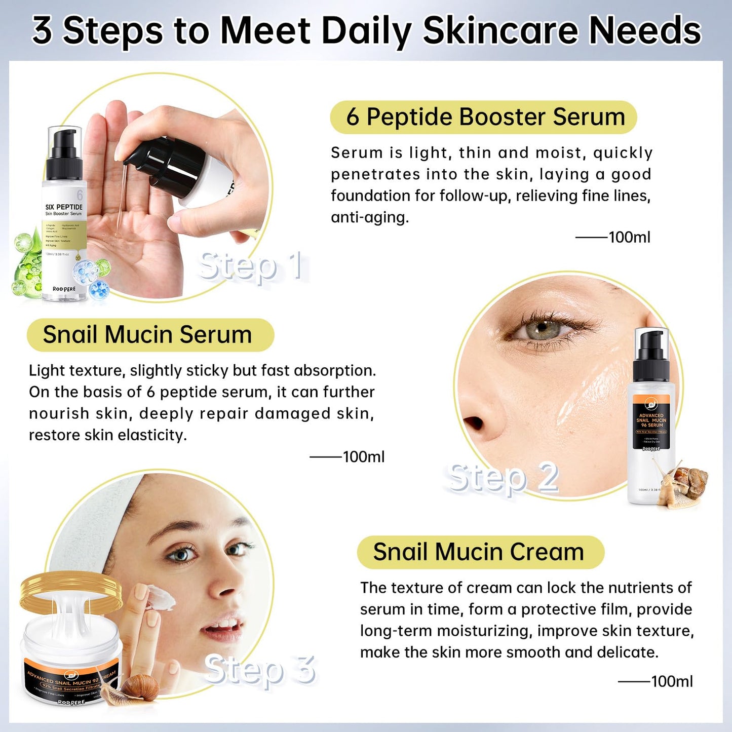 Advanced Skin Care Set With Snail 96 Mucin Power Essence, 6 Peptide Skin Booster Serum, Snail 92 Mucin Cream, 3 PCS Skin Care Gift Kit For Women, Travel Size, Anti Aging, Improve Fine Lines