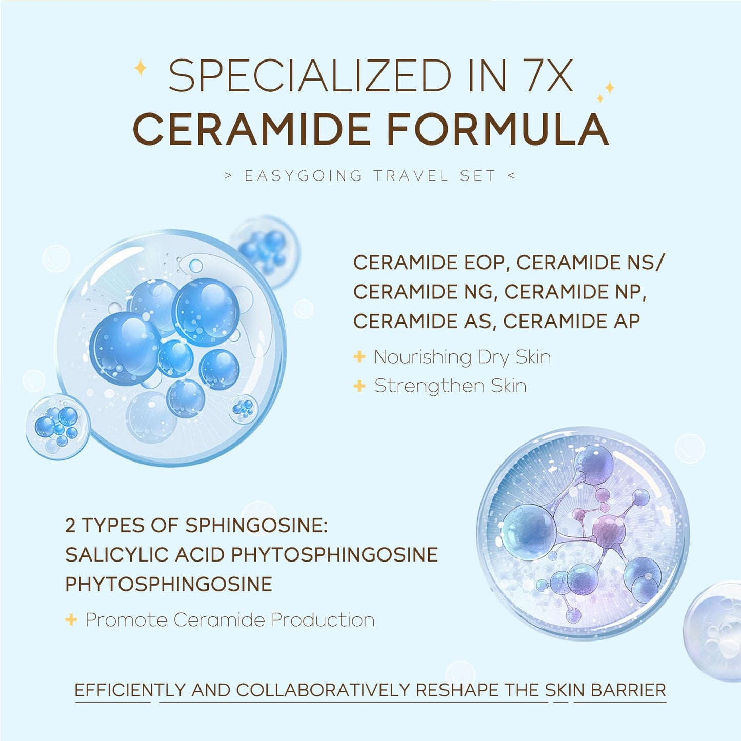 Hydrating Skin Care Set Travel Kit,4 Piece Skincare Essentials Set Mini Travel Size,Travel Friendly Face Routine Set for Women and Teenage Girls- Travel Essentials Gift Set