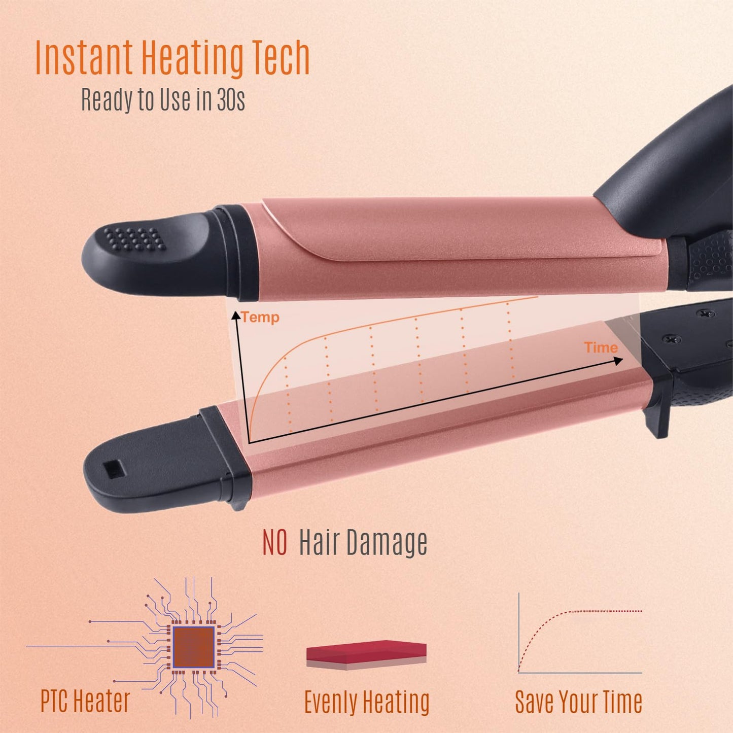 JYfeel 2 in 1 Flat Iron Curling Iron in One, Travel Hair Straightener and Curler Dual Voltage Mini Straightener Curler Combo with 1 Inch Ceramic Plate Rose Gold