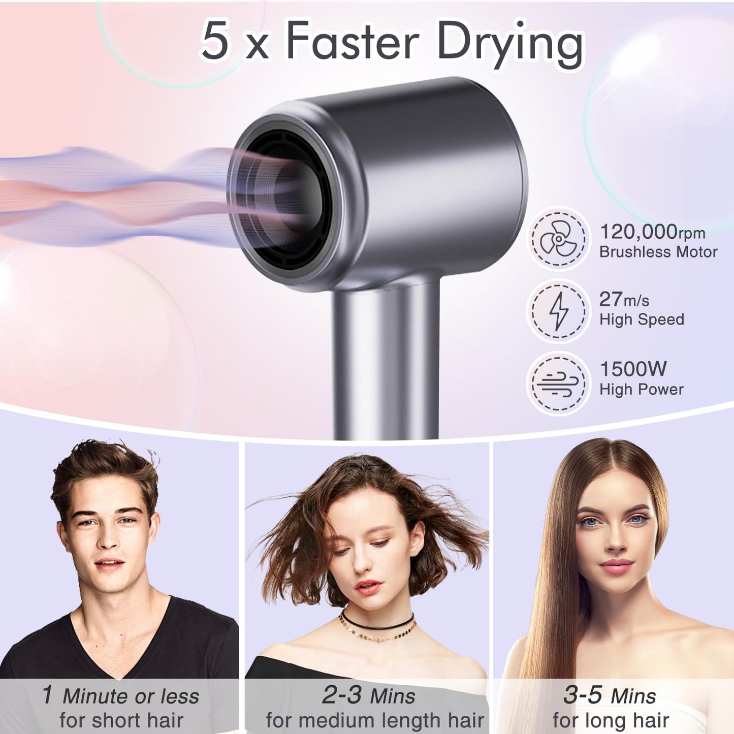 Swharzcopt Hair Dryer with Diffuser,1500W Professional High Speed Ionic Blow Dryer for Fast Drying,Low Noise Thermal Control Hair Dryer for Curly Hair,Magnetic Nozzle,5 Temps,3 Speeds,for Home,Travel