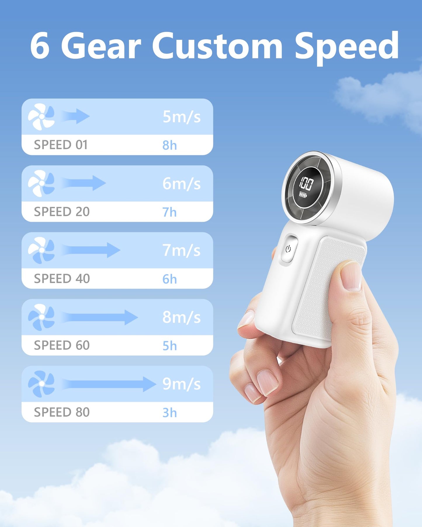 AGEYOU Portable Handheld Mini Fan, 6 Gear Wind, Hand Small Travel Personal Held Fans, Rechargeable Turbo Fan, Gifts for Women Men, for Camping Vacation Outdoor (white)