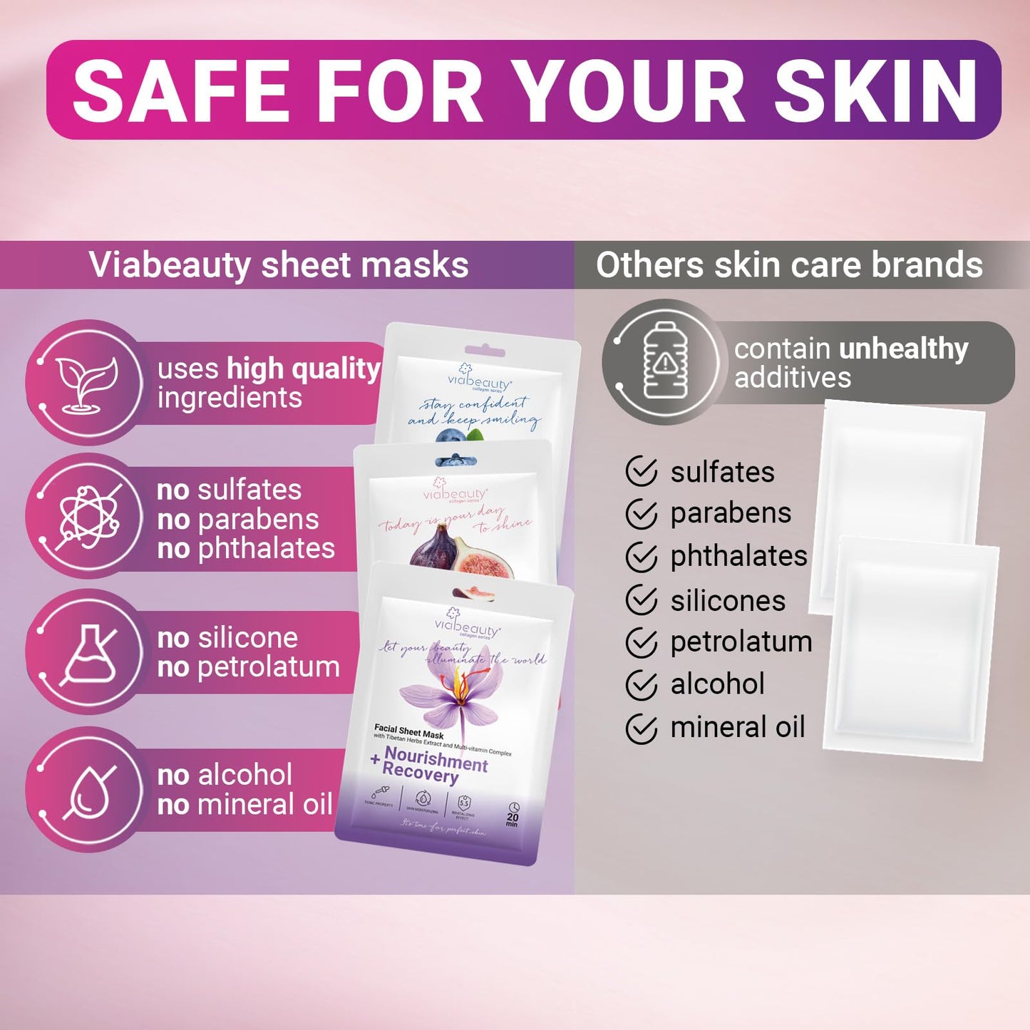 VIABEAUTY 6 Pack of Sheet Face Masks Skincare - Collagen Face Mask Sheets with Hyaluronic Acid, Vitamin C, Snail Mucin - Facial Sheet Mask for Hydrating, Moisturizing, Rejuvenating