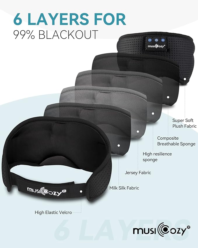 MUSICOZY Sleep Headphones Breathable Bluetooth 5.4 Headband 3D Sleeping Headphones, Wireless Eye Mask Earbuds Earphones for Side Sleeper Office Air Travel Cool Tech Gadgets Unique Gifts