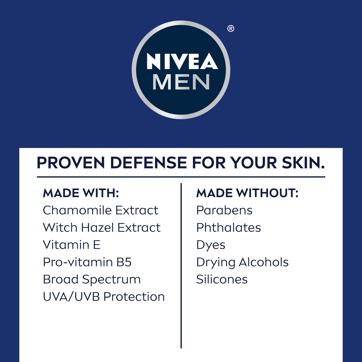 NIVEA MEN Sensitive Face Lotion with SPF 15, Broad Spectrum Sunscreen, 3 Pack of 2.5 Fl Oz Tubes