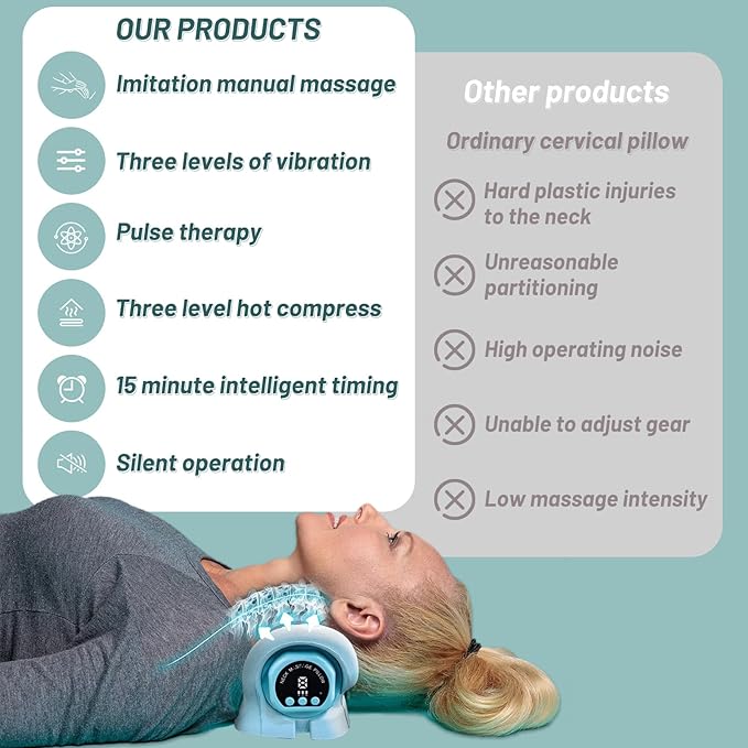 Neck Massager for Pain Relief Deep Tissue,9 Modes Electric Neck and Shoulder Relaxer Pillow,Massager with Heat for Pain Relief and Muscle Relax