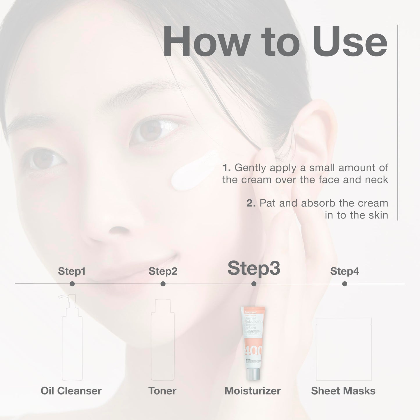 COSYUREE Collagen + PDRN Repair Cream, Hydrating & Firming Moisturizer for Face with Peptides & Niacinamide, Vegan Korean Skincare, 50ml (1.69 fl oz)