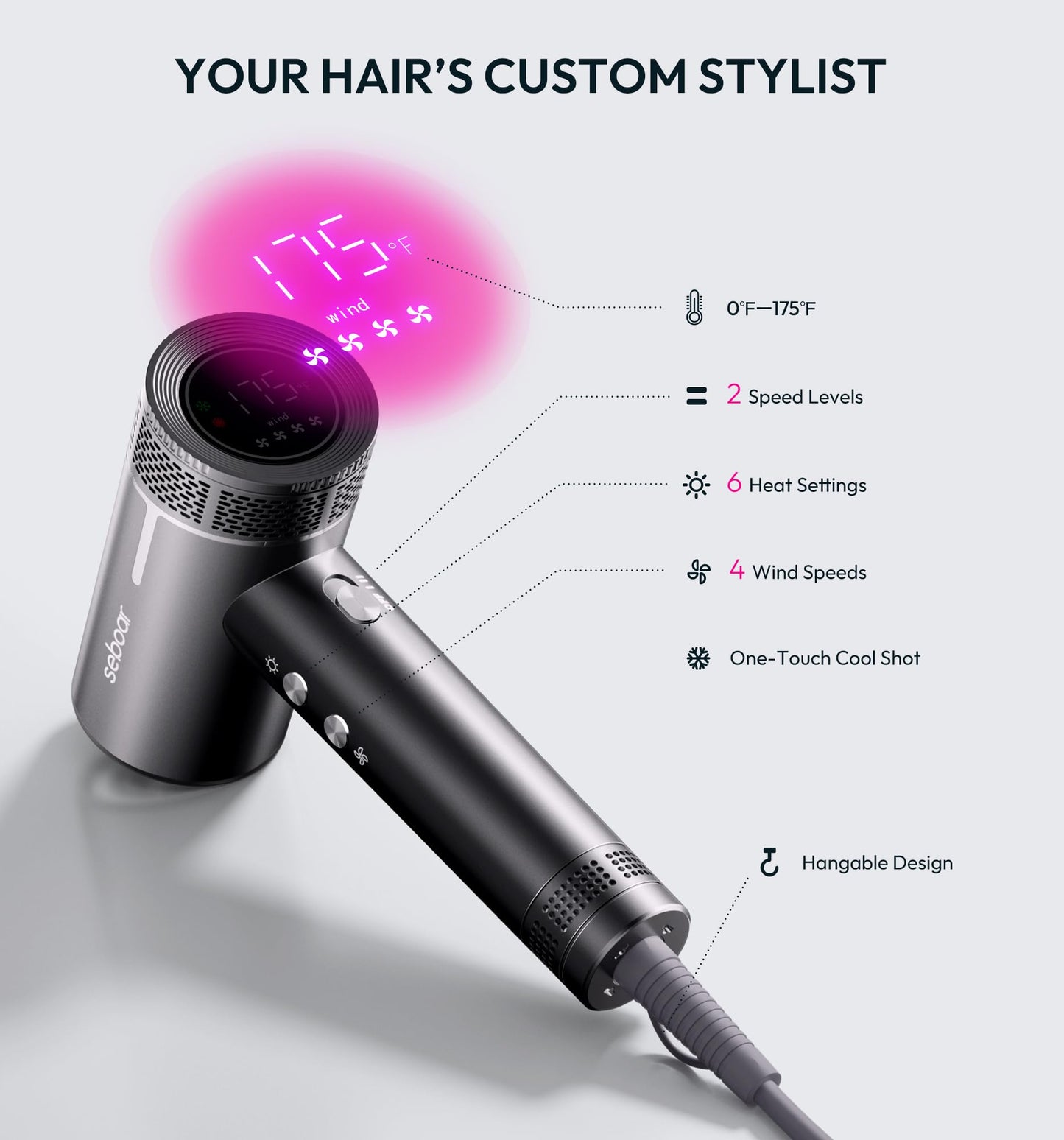 seboar High-Speed Ionic Hair Dryer with Diffuser, Professional LCD Display Thermo-Control Blow Dryer, 1500W Fast Dry, 500 Million Negative Hairdryer, Low Noise, Lightweight for Travel Home Salon