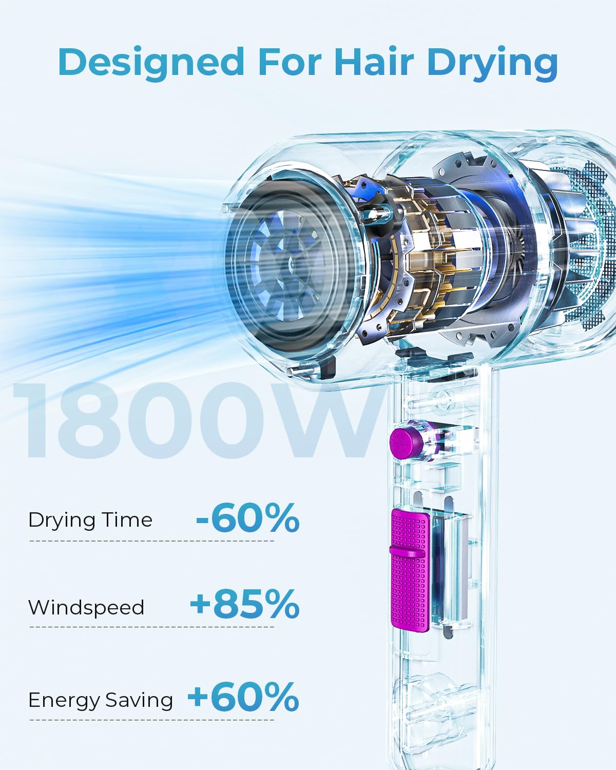 SHRATE Lightweight Ionic Hair Dryer with Diffuser - Powerful 1800W Blow Dryer for Fast Drying - Professional Low Noise Mini Hair Dryer for Travel, Gifts, Hair Styling