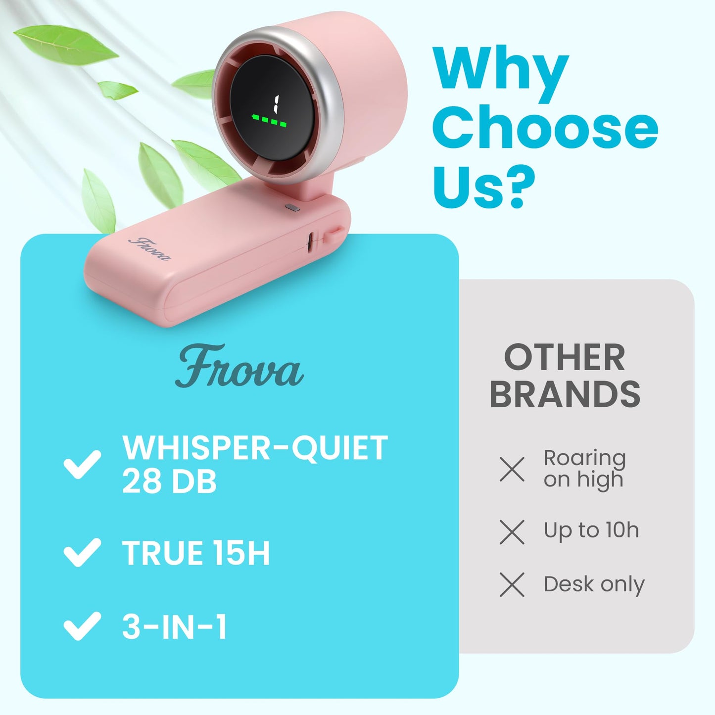 FROVA Zephyrus Portable Handheld Fan – 5200 mAh USB‑C Rechargeable, 5‑Speed Quiet Brushless – Foldable Pocket‑Size with Stand, Lanyard & Pouch