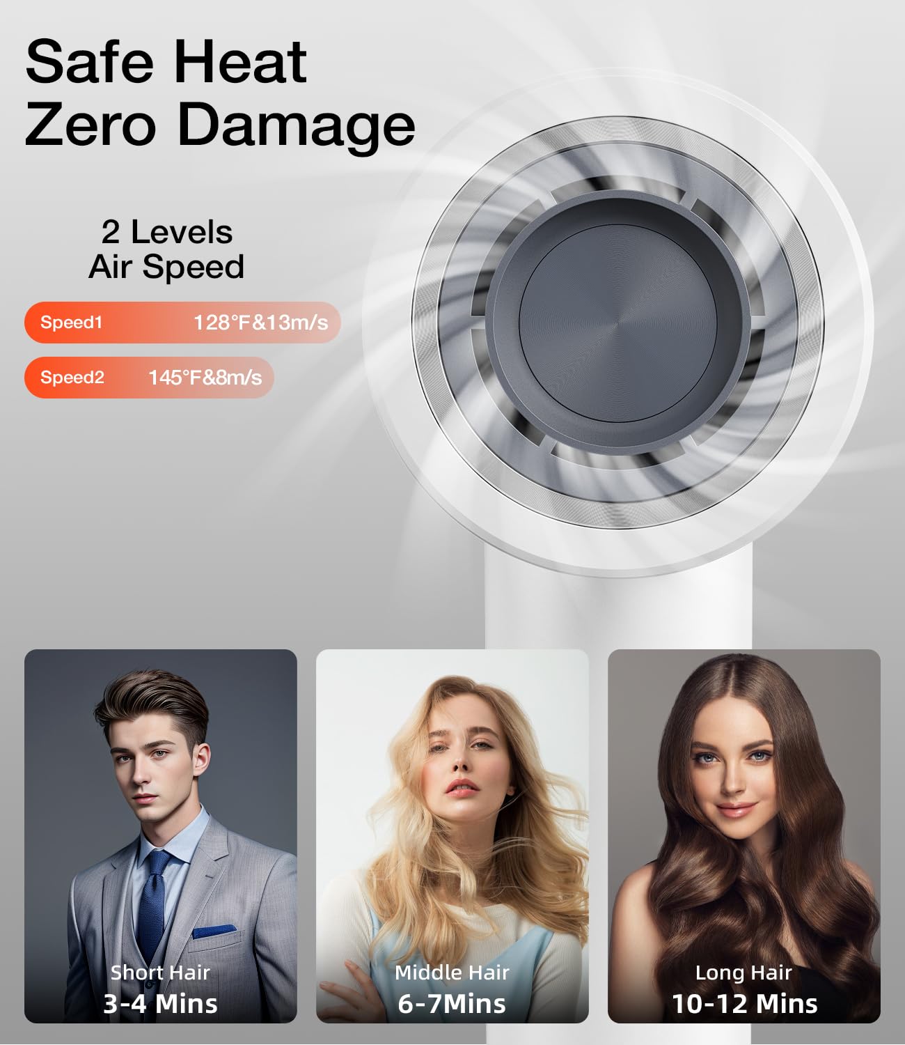 YALICE Cordless Hair Dryer Rechargeable with Digital Screen, 15000mAh Travel Hair Dryer with Magnetic Nozzle, 4 Mode Portable Hair Blow Dryers for Women Kids Outdoor Camping Beaches (White)