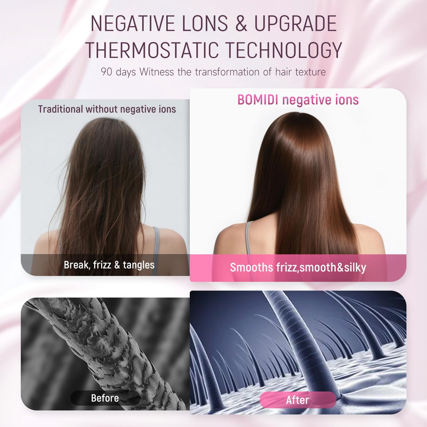 High-Speed Ionic Hair Dryer:3Min Fast Dry with Brushless Motor - Quiet, Mini Portable Hair Dryer Hair Care with Diffuser for Curly Hair Salon Home Travel for Women/Men/Baby/Pet